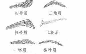 眉毛尾部有黑点