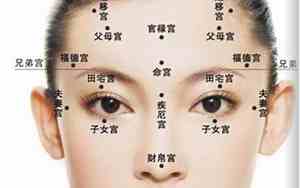 面相八字眉
