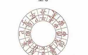 黄历中吉神宜趋是什么意思