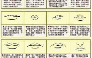 嘴唇往右斜是什么原因