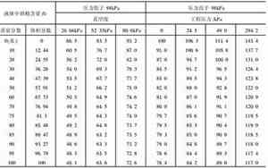 酒精沸点多少度?