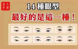 大眼睛面相的好坏怎么判断