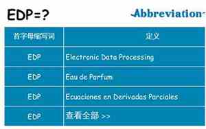 香水分类edp是什么意思