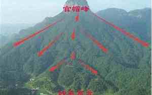 什么面相祖坟风水好一点