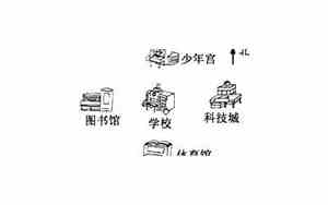 北面和什么面相对