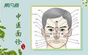 中医看面相说病因怎么看