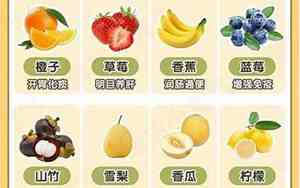 4月份水果应季水果