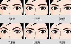 如何形容小人的面相好看