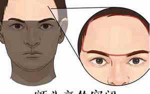 好运相随的人的面相图片