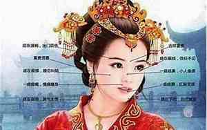 哪种女人的面相是贵相