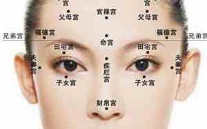 五官面相入门讲解