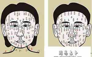 女人右边肋骨有痣面相好不好