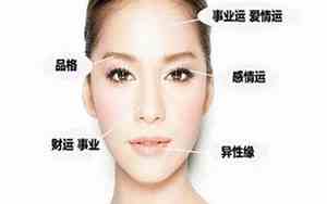 女人好面相有哪些特点图片