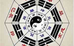 面相先天八卦图