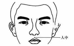 代表子孙后代的面相图片