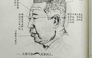 古代看面相的书有哪些