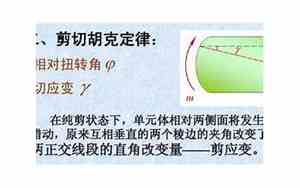 剪切胡克定律公式