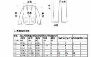 88厘米是几尺几的腰围