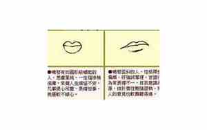 嘴巴两边上火面相怎么看