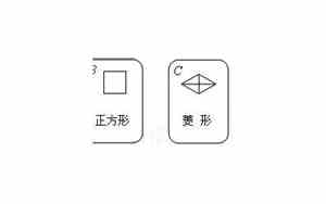 正面背面都一样