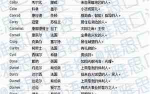 网名男三个字霸气