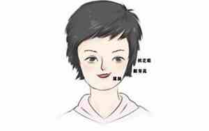 什么面相的女人能赚钱