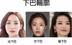 为什么面相是圆脸型的人