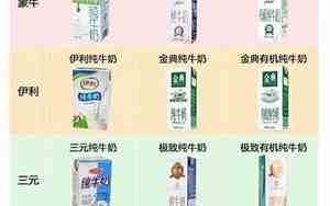 伊利哪种牛奶营养价值最高