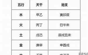 五行缺木的男孩取名杜榆恒好吗
