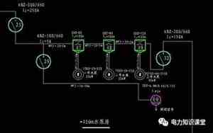 双电源和双回路区别