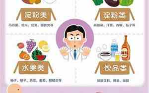 产气食物大全一览表