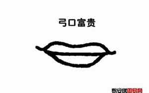 口如角弓