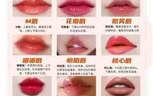 唇形好看的面相女图片