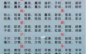 取名多少笔画最吉利