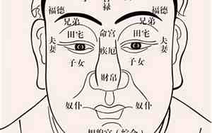古人说的富贵面相