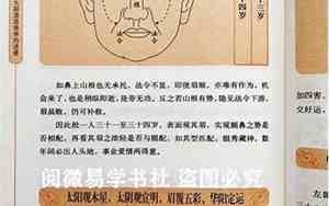 李居明谈耳朵