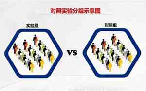 双盲实验是什么意思