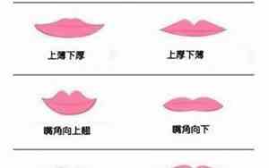 什么样嘴型的女人不好