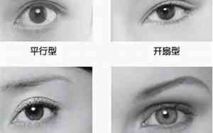 双眼皮面相分析