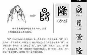 隆字取名大全