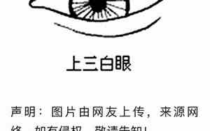 面相上有三白眼的人命运
