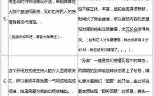 婚礼前一天的祝福语