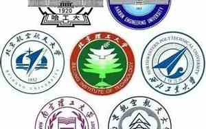 国防七子是哪七个大学录取线