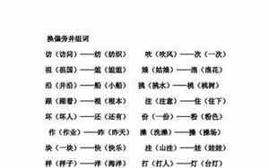 准备的准换偏旁组词