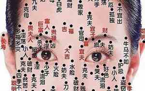 喝酒的女子面相特征图片
