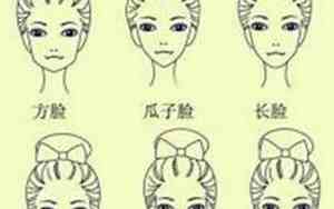 女子 面相