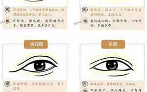 眼睛向下看的人