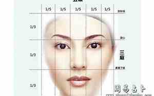 眼上是什么意思