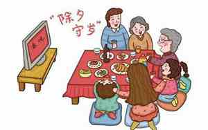 什么是守岁,为什么要守岁