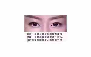 剑眉倒竖什么面相图片